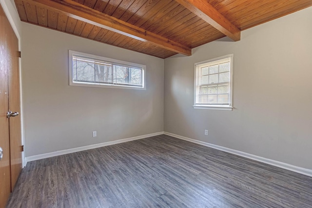 spare room with beamed ceiling, dark hardwood / wood-style flooring, and wooden ceiling