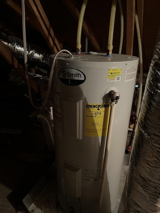 utilities with water heater