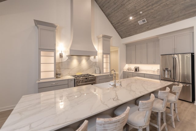 kitchen featuring a sink, visible vents, premium appliances, gray cabinetry, and premium range hood