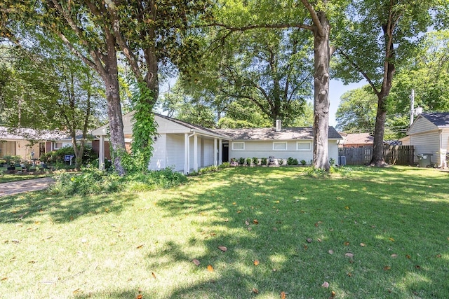4844 Welchshire Ave, Memphis, TN 38117 - view of yard