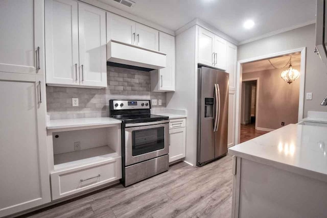 4737 Sequoia Ave, Memphis, TN 38117 - kitchen featuring stainless steel appliances, under cabinet range hood, light countertops, white cabinets, and crown molding