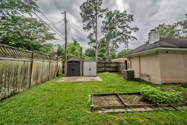 4737 Sequoia Ave, Memphis, TN 38117 - fenced backyard with a shed and a vegetable garden