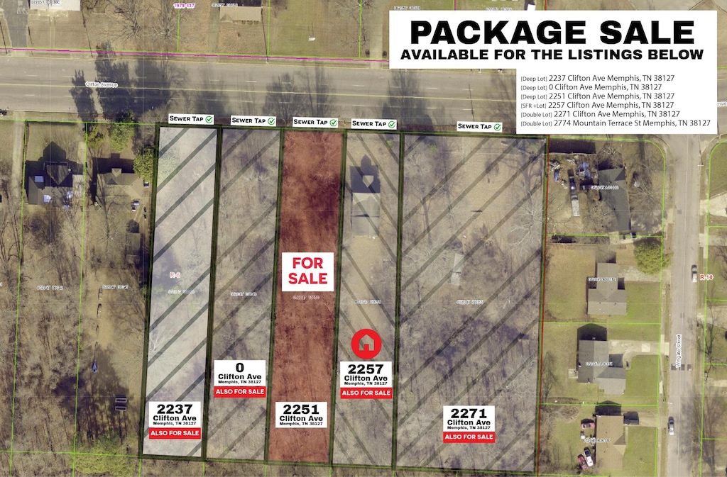 2251 Clifton Ave, Memphis, TN 38127