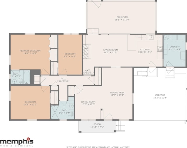 4152 Barfield Rd, Memphis, TN 38117 - view of floor plan / room layout