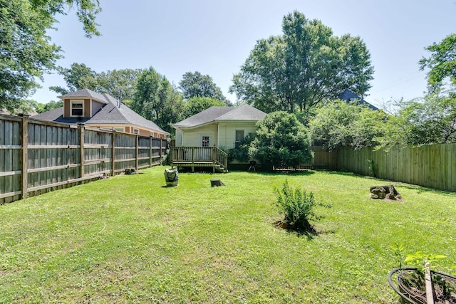 699 New York St, Memphis, TN 38104 - fenced backyard featuring a wooden deck
