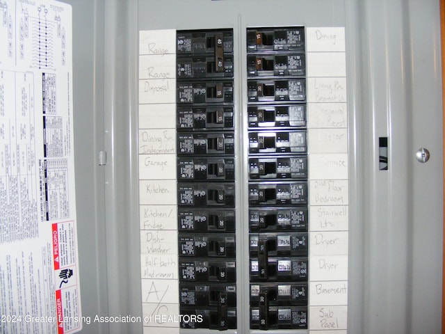 utilities featuring electric panel