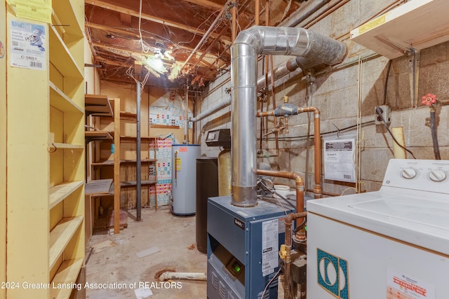 utility room with washer / dryer and water heater