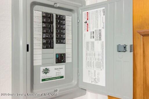 utilities featuring electric panel