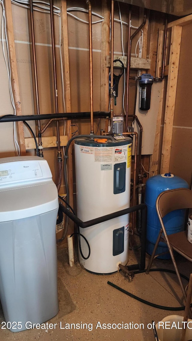 utilities featuring water heater