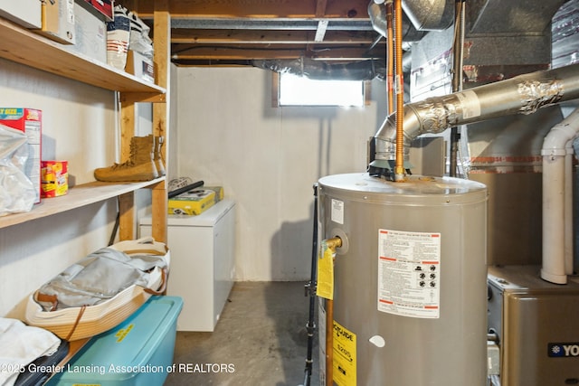 utilities featuring water heater