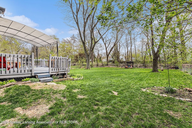 view of yard featuring a fenced backyard and a wooden deck