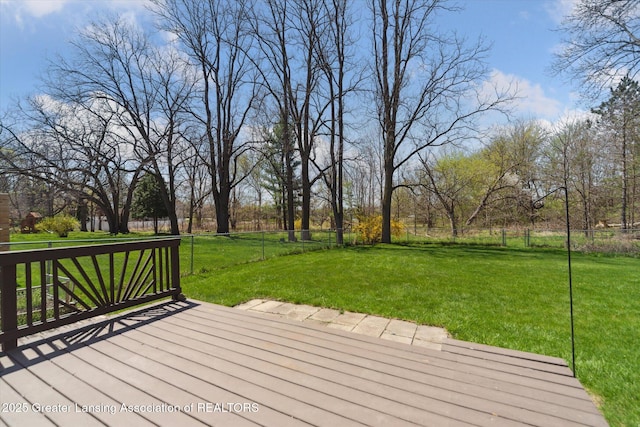 wooden terrace with a lawn and a fenced backyard