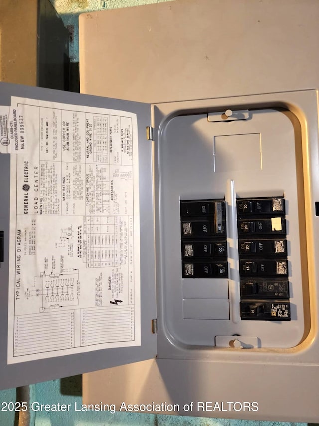 1048 Chris J Dr, Lansing, MI 48917 - utilities with electric panel