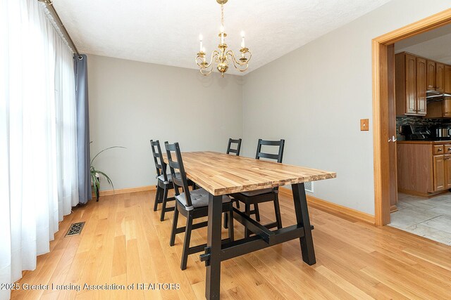 1302 S Spicewood Dr, Okemos, MI 48864 - photo 13