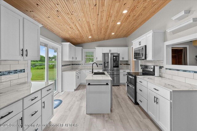17 Charles E Pl, Battle Creek, MI 49015 - kitchen with appliances with stainless steel finishes, wooden ceiling, backsplash, recessed lighting, and a kitchen island