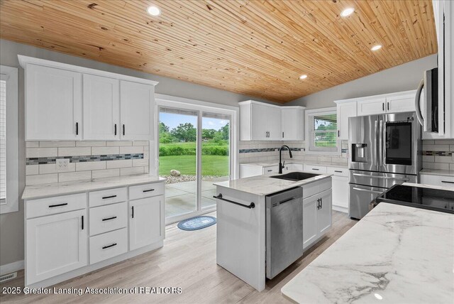 17 Charles E Pl, Battle Creek, MI 49015 - kitchen with appliances with stainless steel finishes, tasteful backsplash, wooden ceiling, lofted ceiling, and a center island with sink