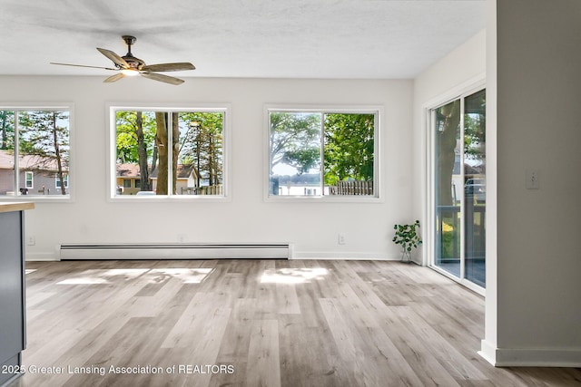 1337 Shepard St, Crystal, MI 48818 - spare room featuring a baseboard heating unit, healthy amount of natural light, a ceiling fan, and wood finished floors