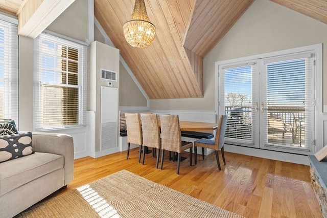 dining room featuring light hardwood / wood-style floors, plenty of natural light, and wooden ceiling