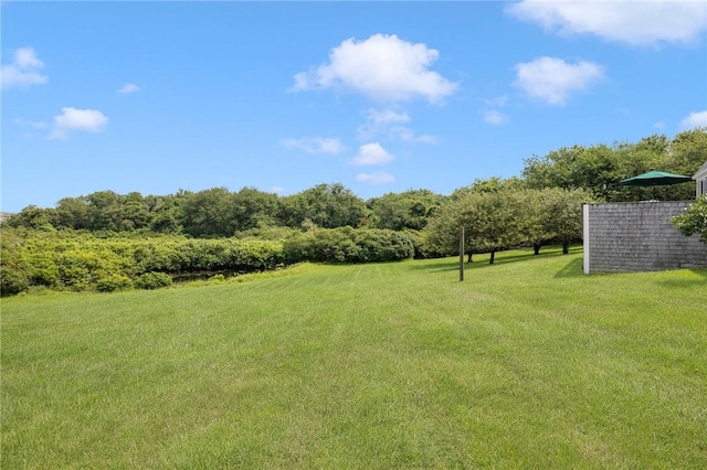 681 Corn Neck Rd, Block Island, RI 02807 - view of grassy yard