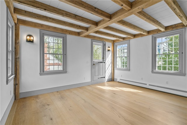 interior space with wood ceiling, beam ceiling, light hardwood / wood-style floors, and baseboard heating