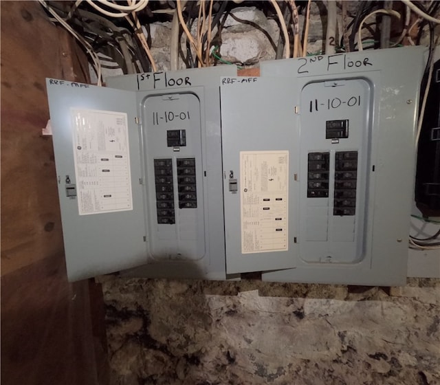 utility room with electric panel