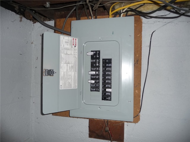 utilities featuring electric panel