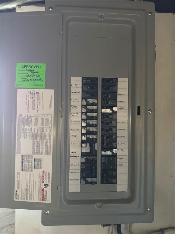 utilities featuring electric panel