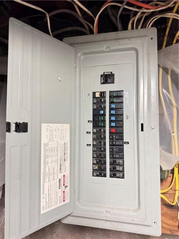 utilities featuring electric panel