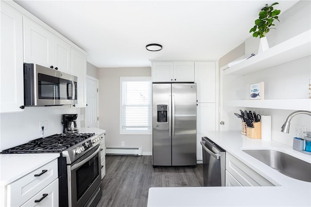 kitchen with sink, stainless steel appliances, a baseboard radiator, dark hardwood / wood-style flooring, and white cabinets