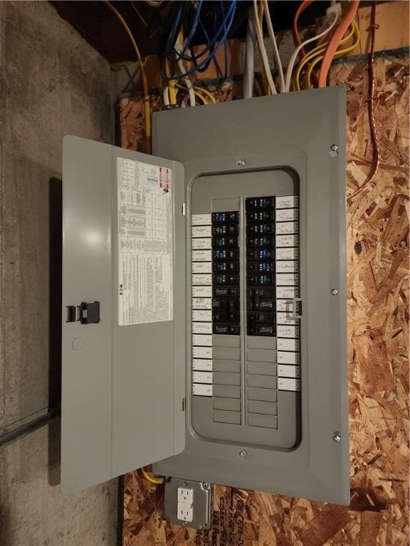 utilities with electric panel