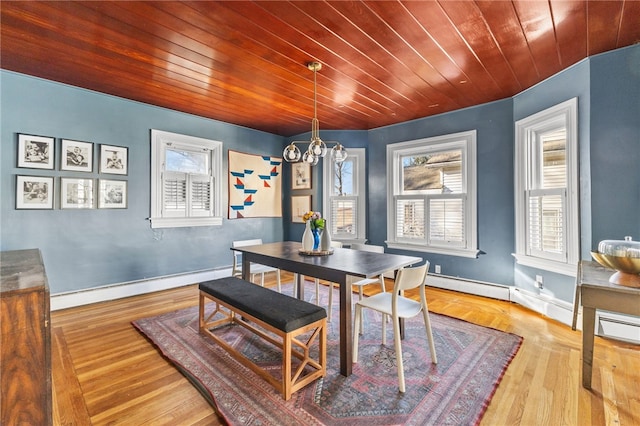 dining room featuring hardwood / wood-style flooring, wood ceiling, a baseboard heating unit, and a notable chandelier