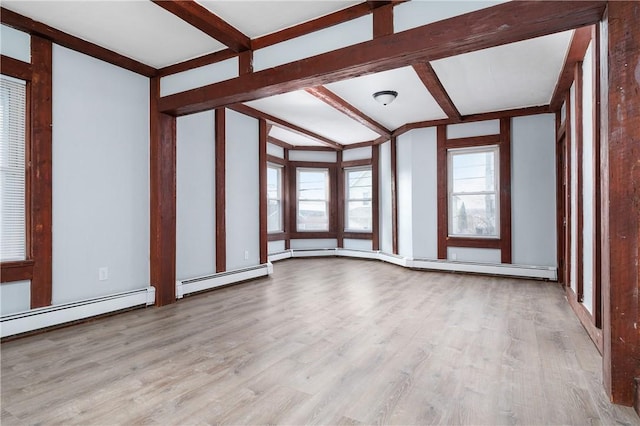 unfurnished living room with beamed ceiling, a baseboard radiator, and light hardwood / wood-style flooring