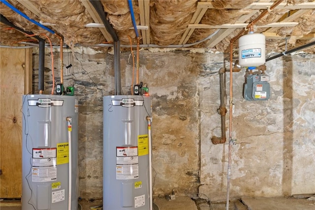 utilities with electric water heater