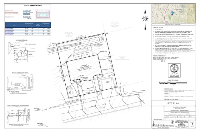 000 Irving Ave, Woonsocket RI, 02895 land for sale