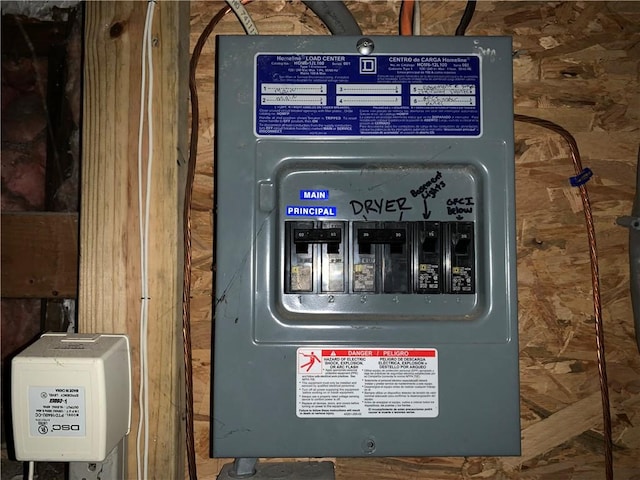 utility room with electric panel