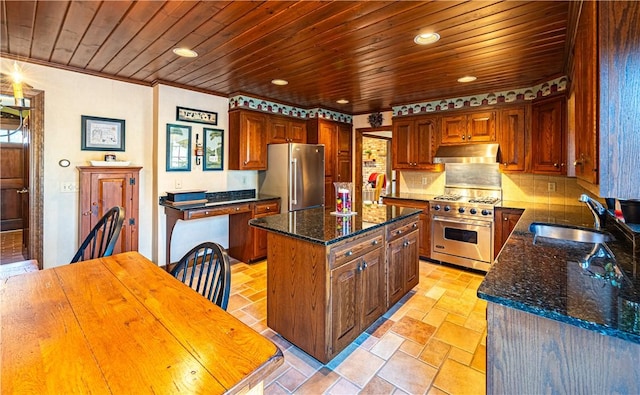 kitchen with sink, wooden ceiling, premium appliances, a kitchen island, and dark stone counters