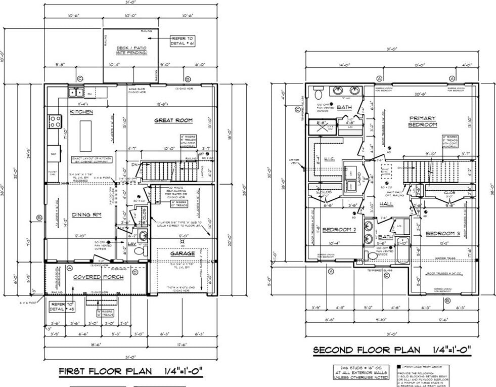 plan