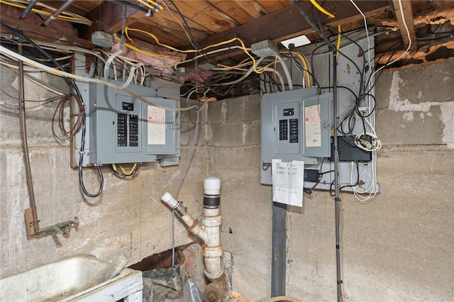 utility room with electric panel