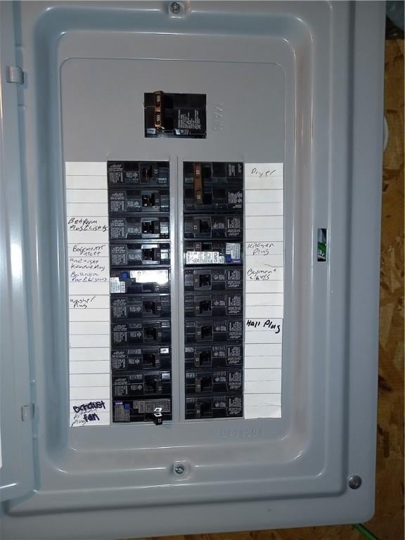 utilities with electric panel