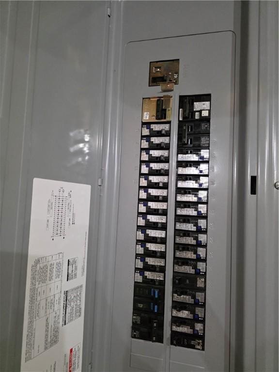 utilities featuring electric panel