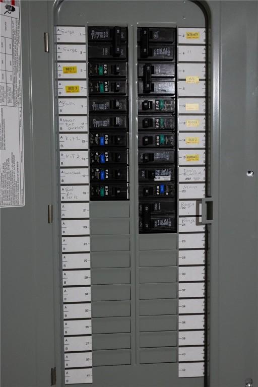 utilities featuring electric panel