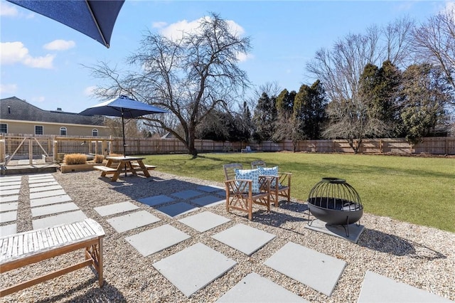 view of patio featuring an outdoor fire pit and a fenced backyard