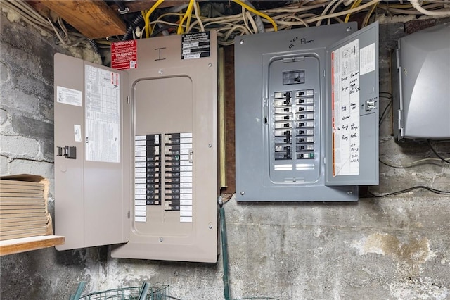 utility room with electric panel