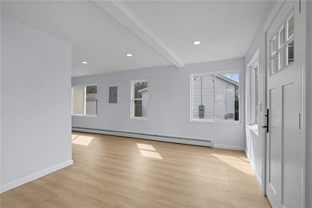 interior space with a baseboard heating unit, electric panel, beam ceiling, light wood-style flooring, and recessed lighting