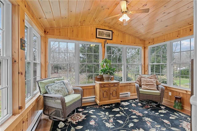 sunroom / solarium featuring a baseboard radiator, lofted ceiling, and wooden ceiling