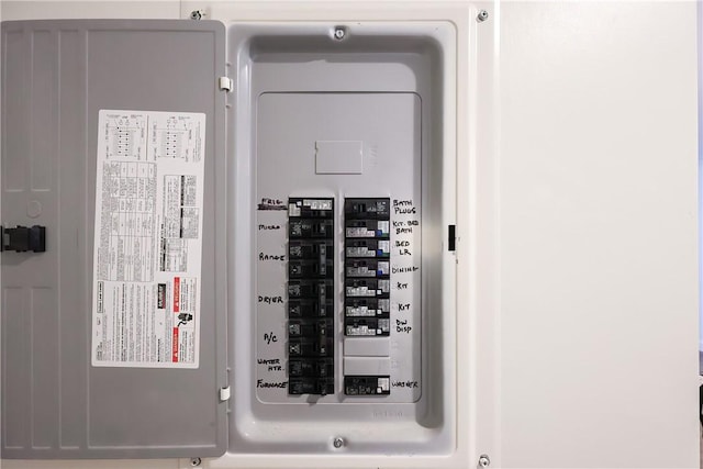 60 Bay Spring Ave Unit A5, Barrington, RI 02806 - utilities with electric panel