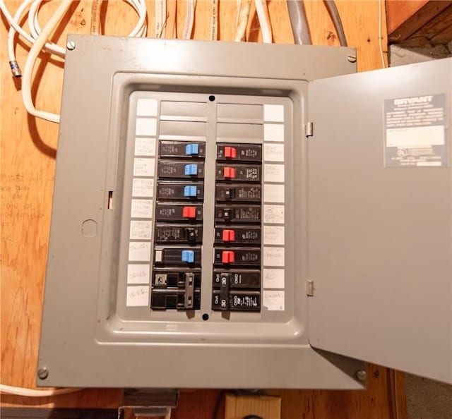 83 Wyndham Ave, Providence, RI 02908 - utility room featuring electric panel