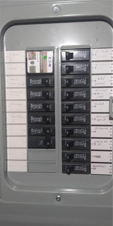 utility room with electric panel