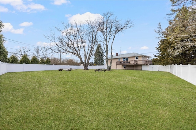 view of yard featuring a fenced backyard