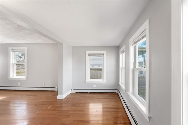 unfurnished room with hardwood / wood-style floors, baseboards, and a baseboard radiator